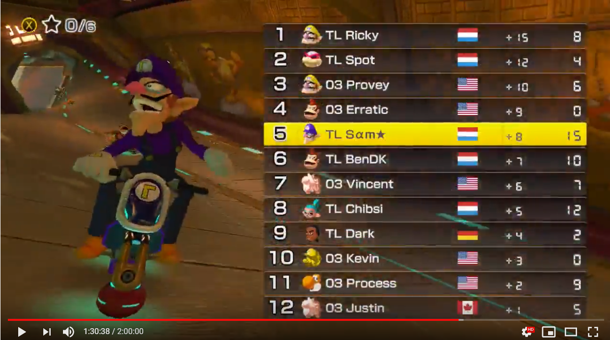 race9all.png